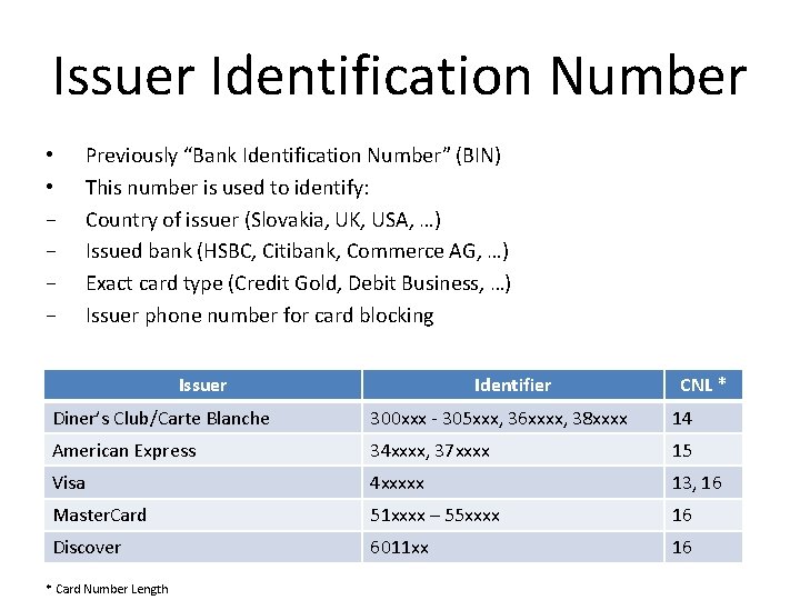 Issuer Identification Number • • − − Previously “Bank Identification Number” (BIN) This number