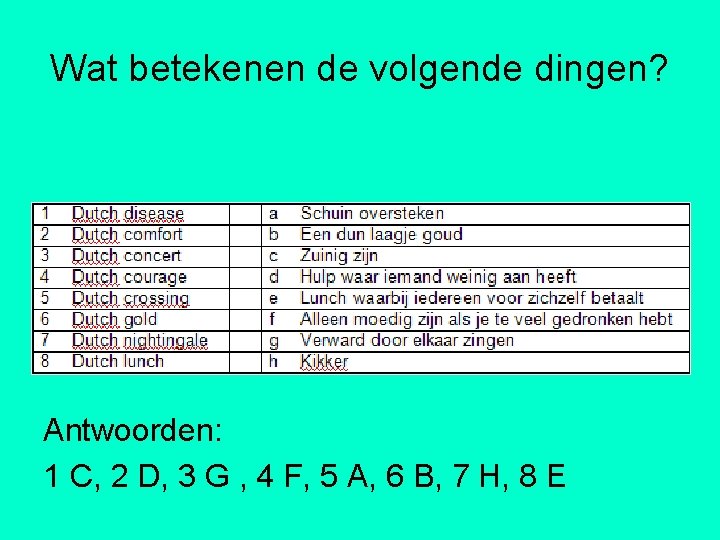 Wat betekenen de volgende dingen? Antwoorden: 1 C, 2 D, 3 G , 4