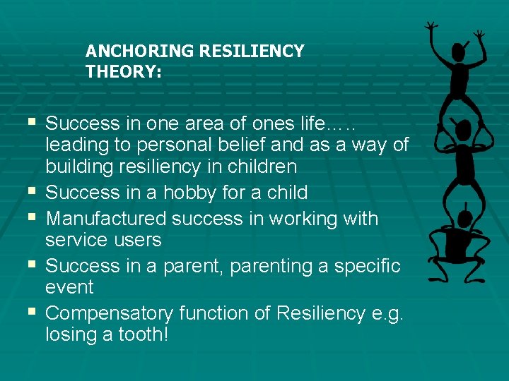 ANCHORING RESILIENCY THEORY: § Success in one area of ones life…. . § § ANCHORING RESILIENCY THEORY: § Success in one area of ones life…. . § §