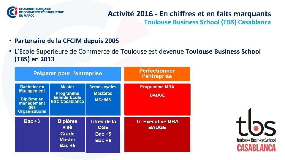 Activité 2016 - En chiffres et en faits marquants Toulouse Business School (TBS) Casablanca