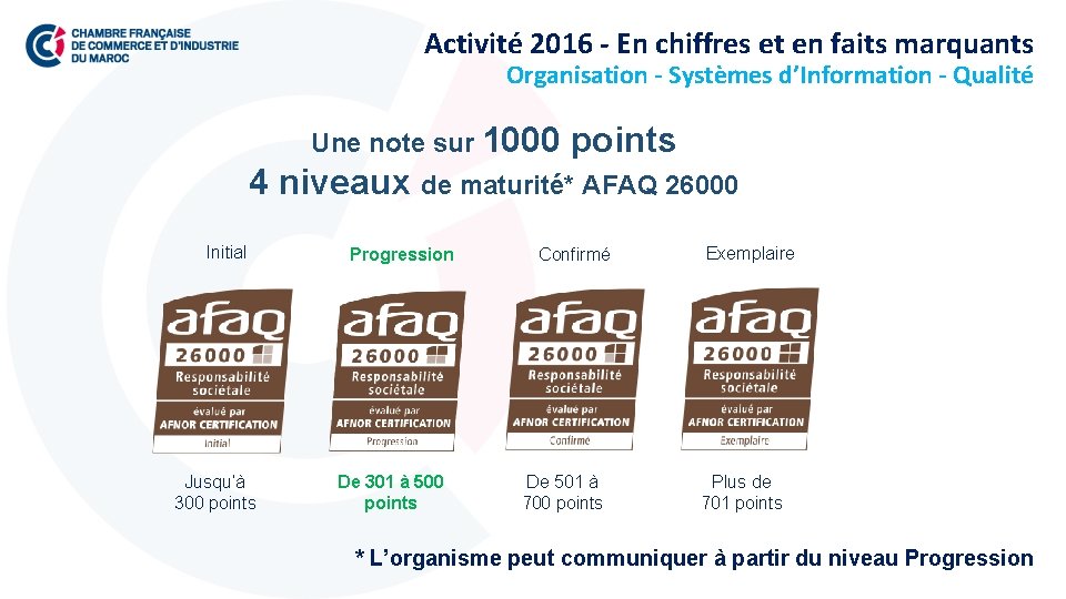 Activité 2016 - En chiffres et en faits marquants Organisation - Systèmes d’Information -