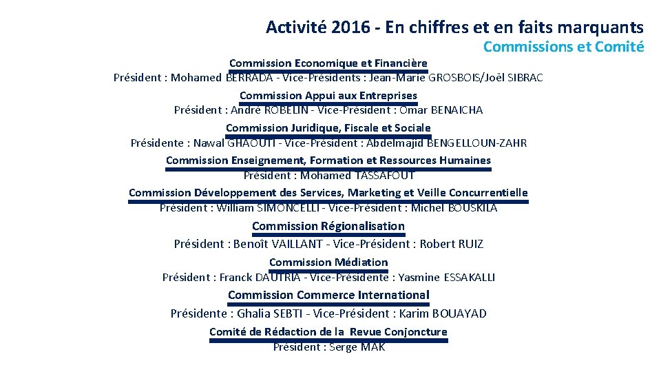 Activité 2016 - En chiffres et en faits marquants Commissions et Comité Commission Economique