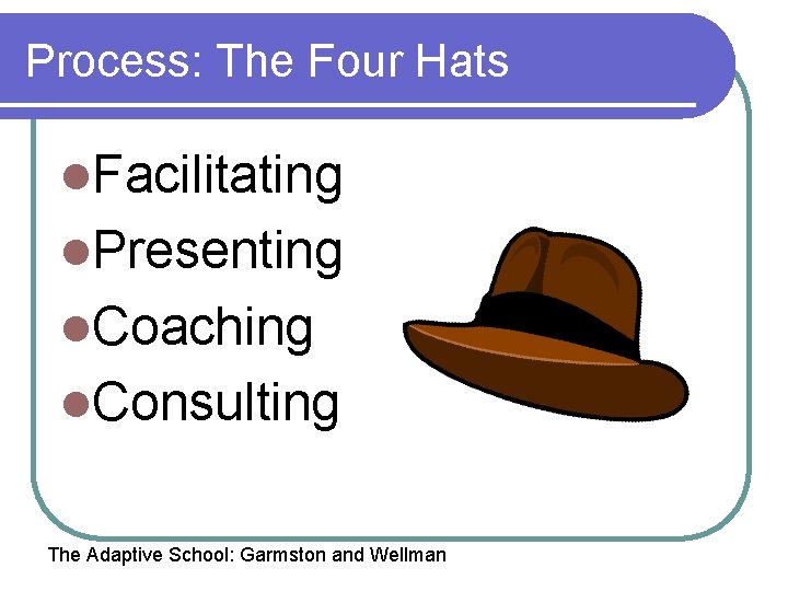 Process: The Four Hats l. Facilitating l. Presenting l. Coaching l. Consulting The Adaptive