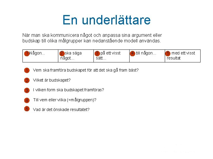 En underlättare När man ska kommunicera något och anpassa sina argument eller budskap till