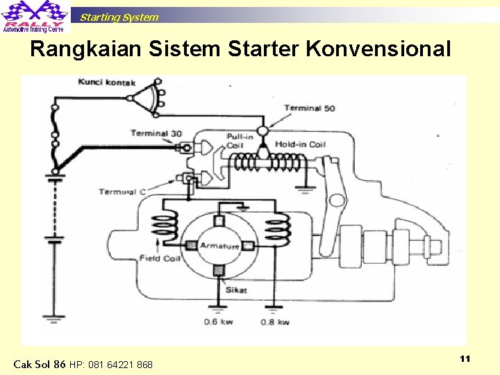 Starting System Rangkaian Sistem Starter Konvensional Cak Sol 86 HP: 081 64221 868 11