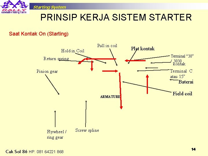 Starting System PRINSIP KERJA SISTEM STARTER Saat Kontak On (Starting) Pull in coil Hold