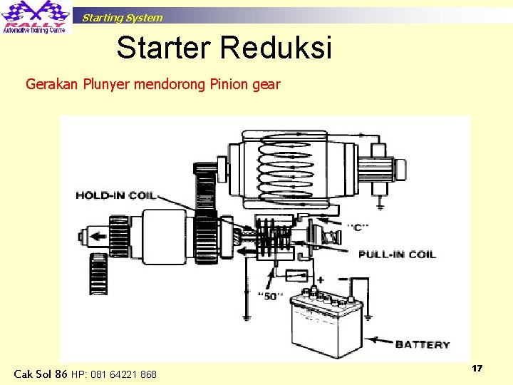 Starting System Starter Reduksi Gerakan Plunyer mendorong Pinion gear Cak Sol 86 HP: 081