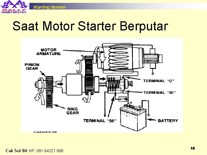 Starting System Saat Motor Starter Berputar Cak Sol 86 HP: 081 64221 868 18