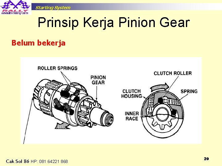 Starting System Prinsip Kerja Pinion Gear Belum bekerja Cak Sol 86 HP: 081 64221