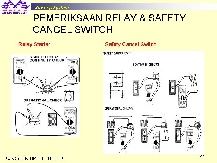 Starting System PEMERIKSAAN RELAY & SAFETY CANCEL SWITCH Relay Starter Cak Sol 86 HP:
