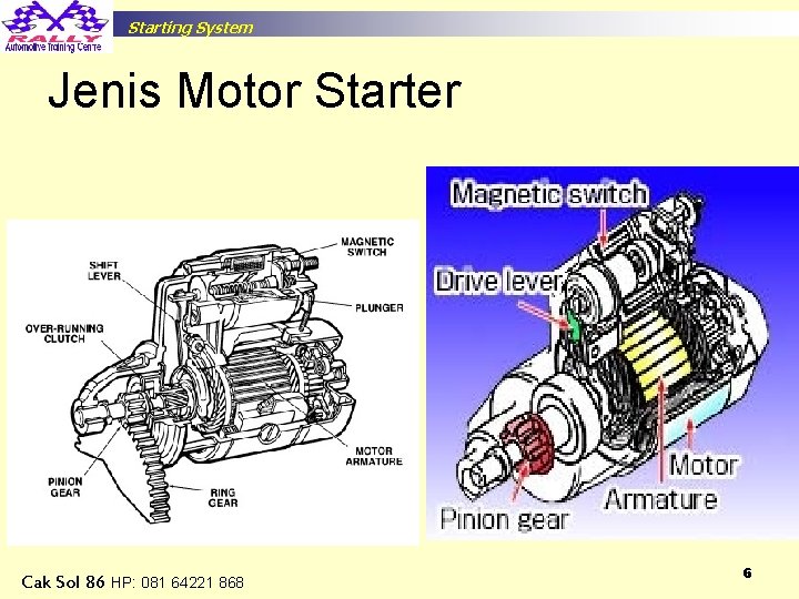 Starting System Jenis Motor Starter n Konvensional Cak Sol 86 HP: 081 64221 868