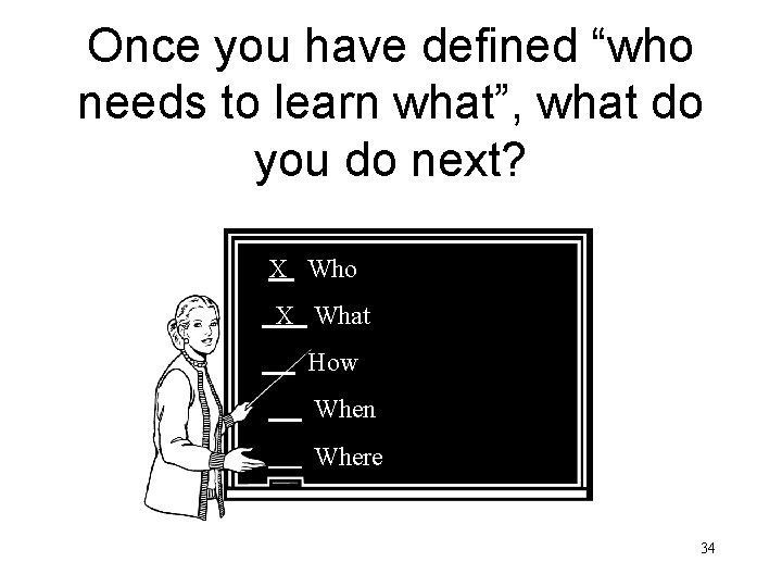 Once you have defined “who needs to learn what”, what do you do next?