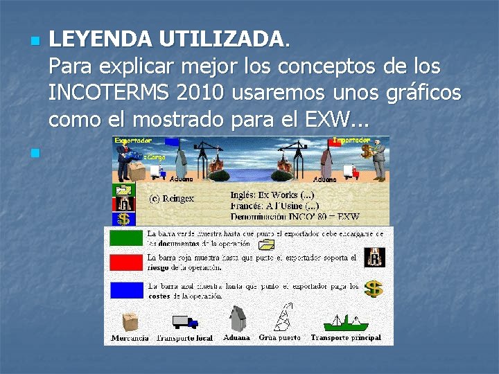 n n LEYENDA UTILIZADA. Para explicar mejor los conceptos de los INCOTERMS 2010 usaremos n n LEYENDA UTILIZADA. Para explicar mejor los conceptos de los INCOTERMS 2010 usaremos