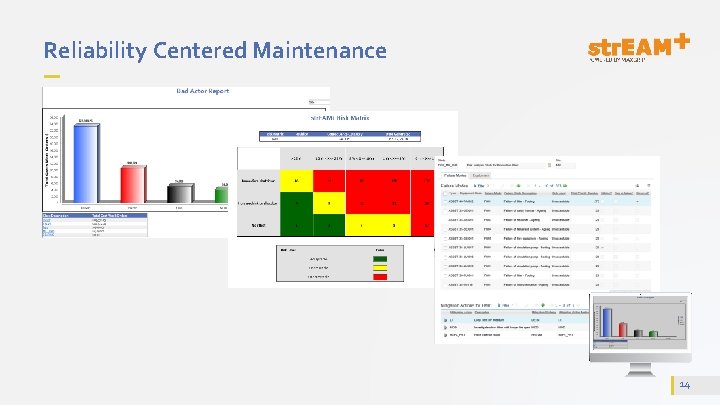 Reliability Centered Maintenance 14 