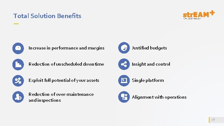 Total Solution Benefits Increase in performance and margins Justified budgets Reduction of unscheduled downtime