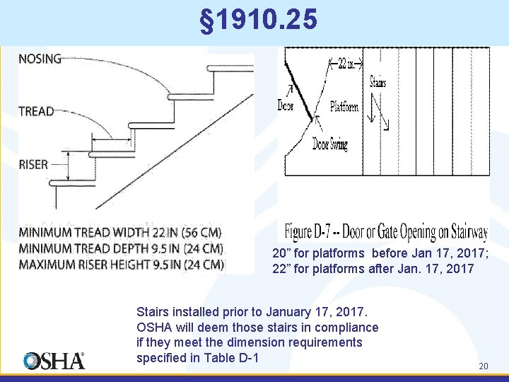 § 1910. 25 20” for platforms before Jan 17, 2017; 22” for platforms after