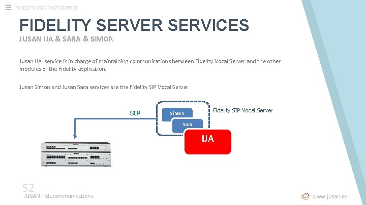 FIDELITY CONTACT CENTER FIDELITY SERVER SERVICES JUSAN IJA & SARA & SIMON Jusan IJA FIDELITY CONTACT CENTER FIDELITY SERVER SERVICES JUSAN IJA & SARA & SIMON Jusan IJA