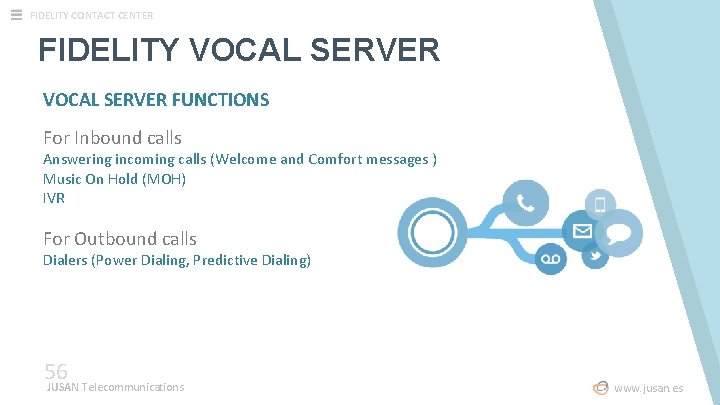 FIDELITY CONTACT CENTER FIDELITY VOCAL SERVER FUNCTIONS For Inbound calls Answering incoming calls (Welcome FIDELITY CONTACT CENTER FIDELITY VOCAL SERVER FUNCTIONS For Inbound calls Answering incoming calls (Welcome