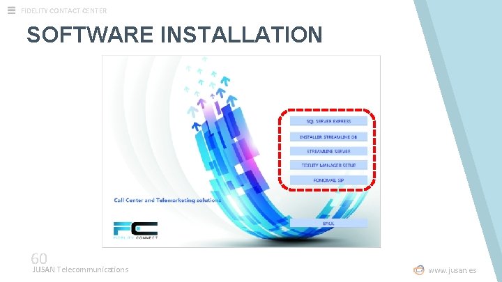 FIDELITY CONTACT CENTER SOFTWARE INSTALLATION 60 JUSAN Telecommunications www. jusan. es FIDELITY CONTACT CENTER SOFTWARE INSTALLATION 60 JUSAN Telecommunications www. jusan. es