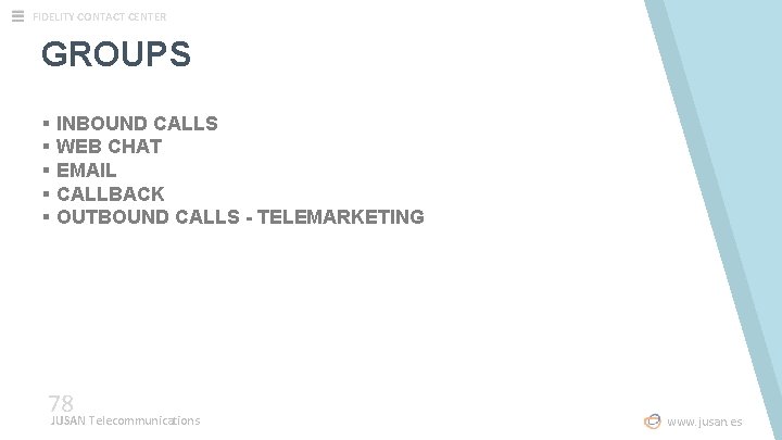 FIDELITY CONTACT CENTER GROUPS § INBOUND CALLS § WEB CHAT § EMAIL § CALLBACK FIDELITY CONTACT CENTER GROUPS § INBOUND CALLS § WEB CHAT § EMAIL § CALLBACK
