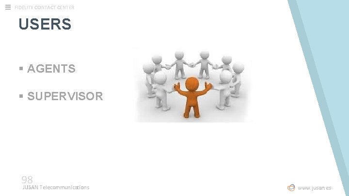 FIDELITY CONTACT CENTER USERS § AGENTS § SUPERVISOR 98 JUSAN Telecommunications www. jusan. es FIDELITY CONTACT CENTER USERS § AGENTS § SUPERVISOR 98 JUSAN Telecommunications www. jusan. es