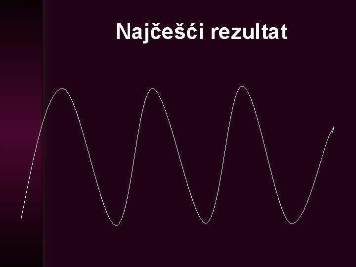 Najčešći rezultat 