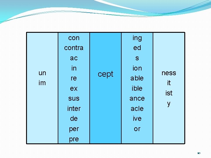un im contra ac in re ex sus inter de per pre cept ing un im contra ac in re ex sus inter de per pre cept ing