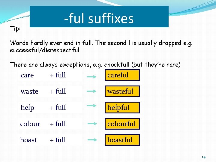 -ful suffixes Tip: Words hardly ever end in full. The second l is usually -ful suffixes Tip: Words hardly ever end in full. The second l is usually