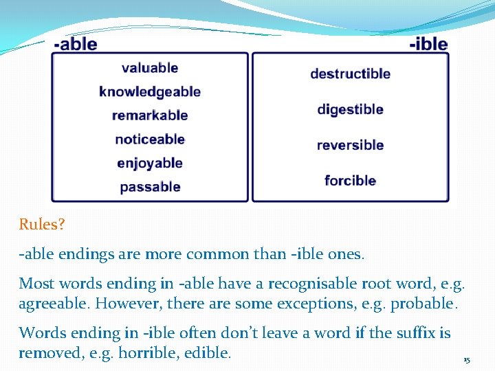 Rules? -able endings are more common than -ible ones. Most words ending in -able Rules? -able endings are more common than -ible ones. Most words ending in -able