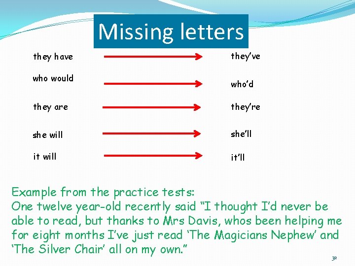 Missing letters they have who would they’ve who’d they are they’re she will she’ll Missing letters they have who would they’ve who’d they are they’re she will she’ll