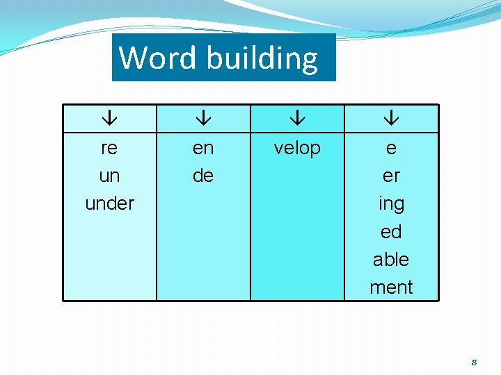Word building re un under en de velop e er ing ed able ment Word building re un under en de velop e er ing ed able ment