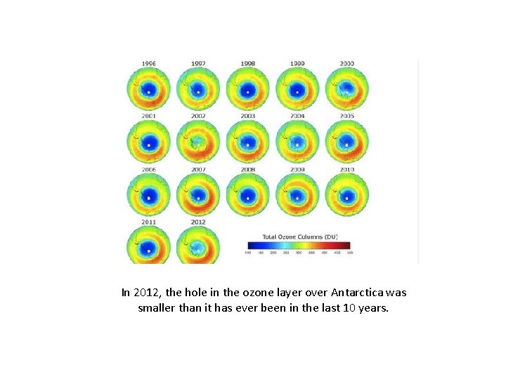 In 2012, the hole in the ozone layer over Antarctica was smaller than it