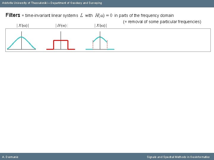 Aristotle University of Thessaloniki – Department of Geodesy and Surveying Filters = time-invariant linear