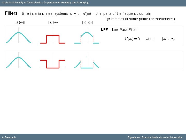 Aristotle University of Thessaloniki – Department of Geodesy and Surveying Filters = time-invariant linear