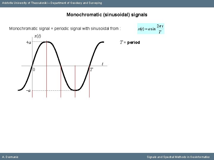 Aristotle University of Thessaloniki – Department of Geodesy and Surveying Monochromatic (sinusoidal) signals Monochromatic