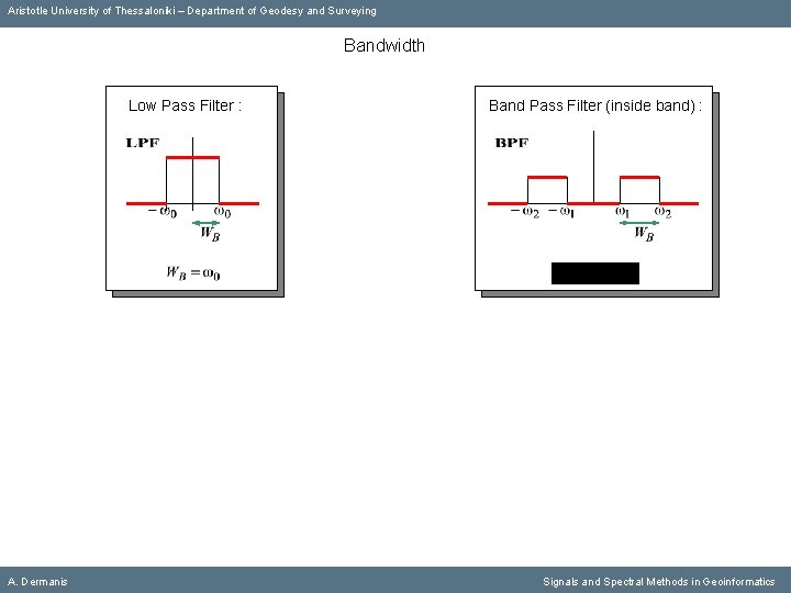 Aristotle University of Thessaloniki – Department of Geodesy and Surveying Bandwidth Low Pass Filter