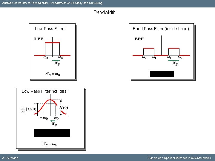 Aristotle University of Thessaloniki – Department of Geodesy and Surveying Bandwidth Low Pass Filter