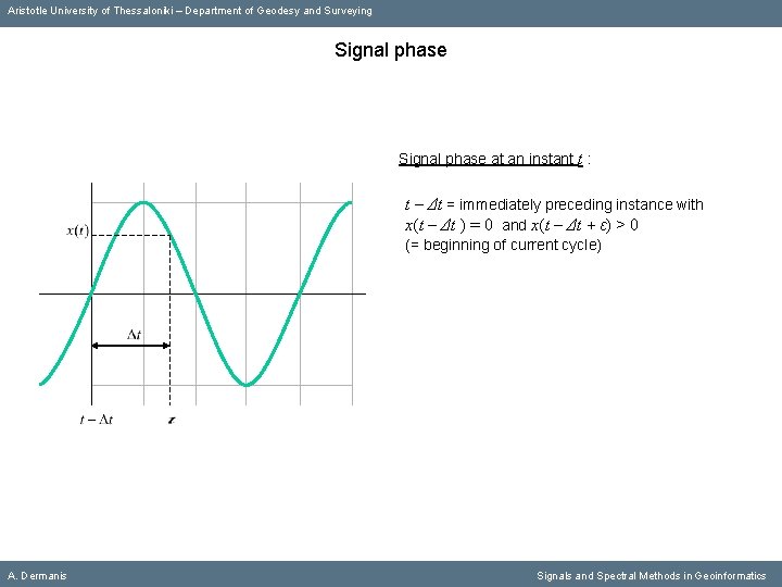 Aristotle University of Thessaloniki – Department of Geodesy and Surveying Signal phase at an