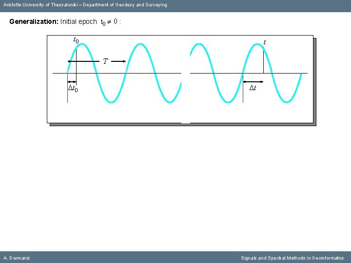 Aristotle University of Thessaloniki – Department of Geodesy and Surveying Generalization: Initial epoch t