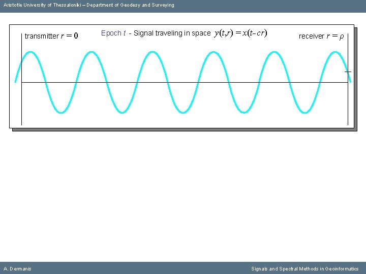 Aristotle University of Thessaloniki – Department of Geodesy and Surveying transmitter r A. Dermanis