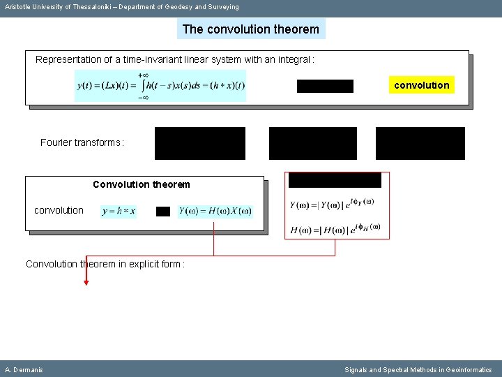 Aristotle University of Thessaloniki – Department of Geodesy and Surveying The convolution theorem Representation