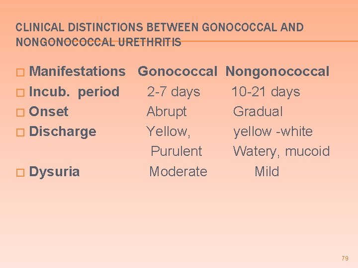 CLINICAL DISTINCTIONS BETWEEN GONOCOCCAL AND NONGONOCOCCAL URETHRITIS Manifestations Gonococcal Nongonococcal � Incub. period 2