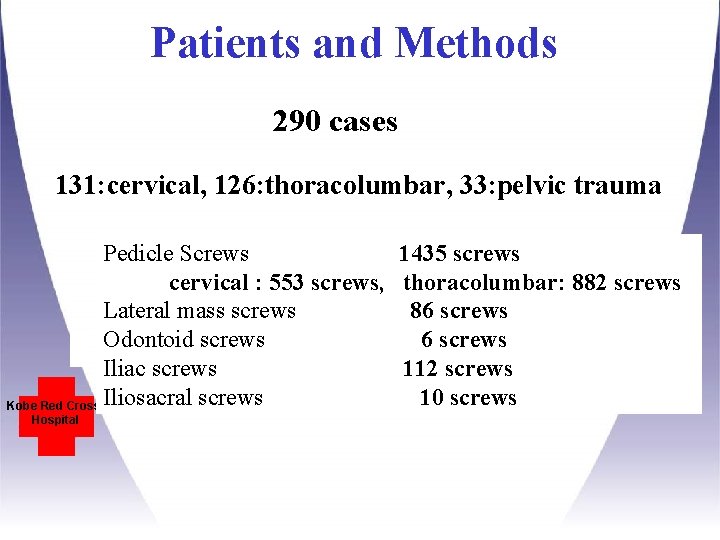 Patients and Methods 290 cases 131: cervical, 126: thoracolumbar, 33: pelvic trauma Pedicle Screws Patients and Methods 290 cases 131: cervical, 126: thoracolumbar, 33: pelvic trauma Pedicle Screws