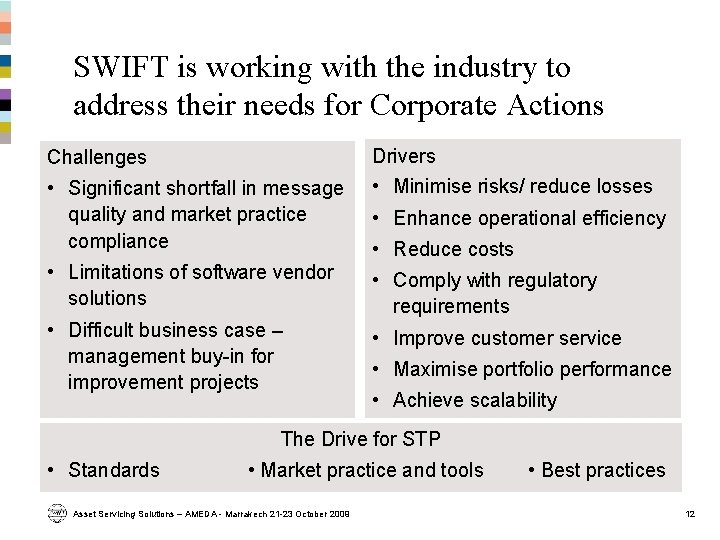 SWIFT is working with the industry to address their needs for Corporate Actions Challenges