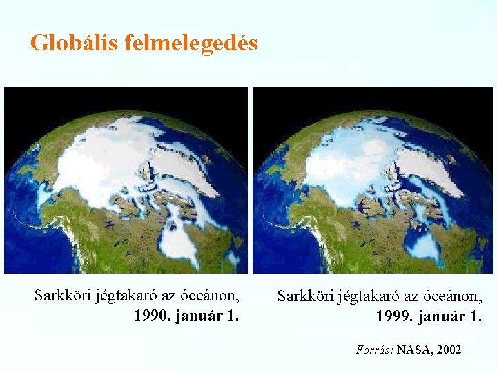 Globális felmelegedés Sarkköri jégtakaró az óceánon, 1990. január 1. Sarkköri jégtakaró az óceánon, 1999.