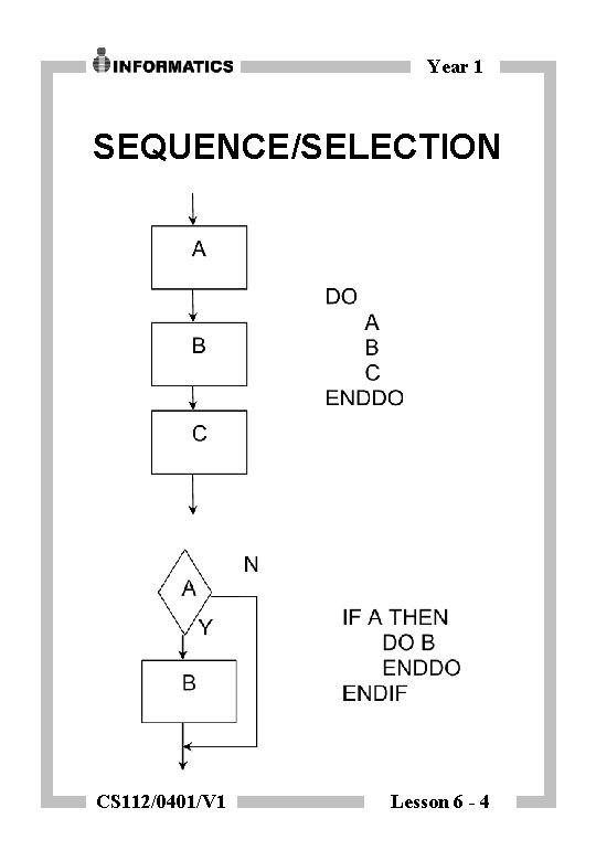 Year 1 SEQUENCE/SELECTION CS 112/0401/V 1 Lesson 6 - 4 