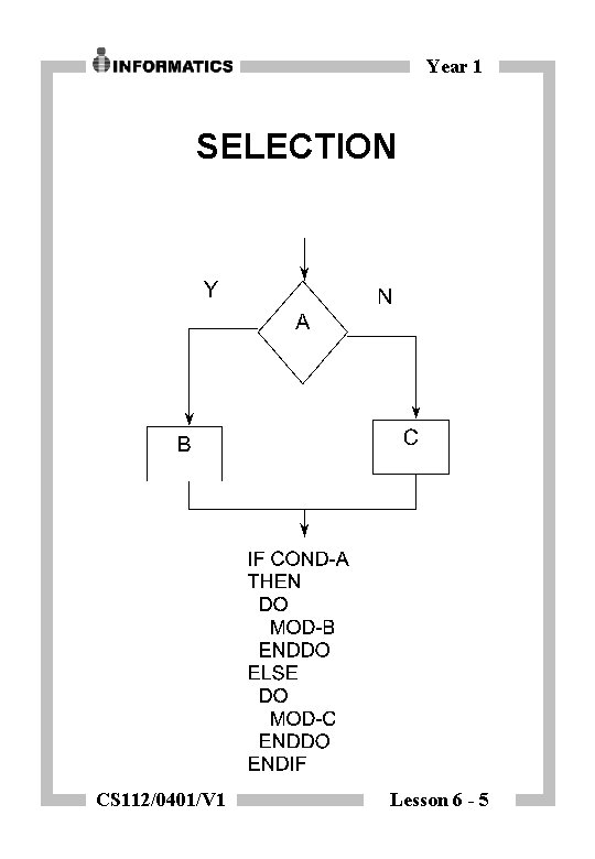 Year 1 SELECTION CS 112/0401/V 1 Lesson 6 - 5 