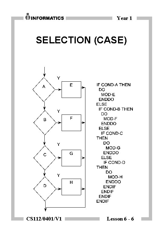 Year 1 SELECTION (CASE) CS 112/0401/V 1 Lesson 6 - 6 