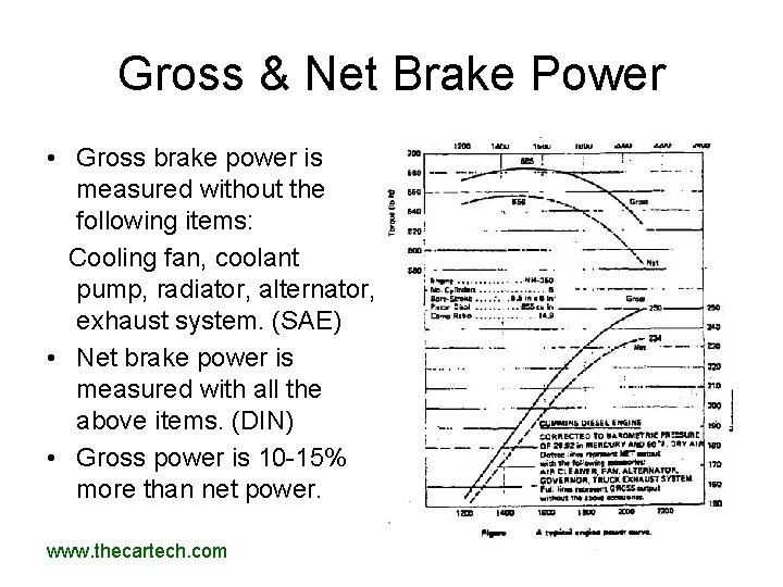 Gross & Net Brake Power • Gross brake power is measured without the following Gross & Net Brake Power • Gross brake power is measured without the following