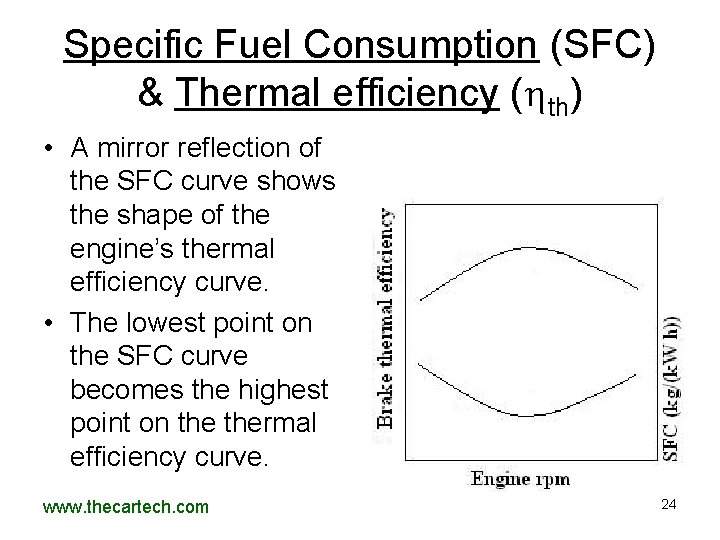 Specific Fuel Consumption (SFC) & Thermal efficiency ( th) • A mirror reflection of Specific Fuel Consumption (SFC) & Thermal efficiency ( th) • A mirror reflection of
